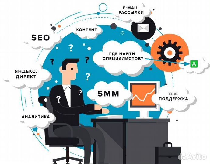 Разрекламирую Бизнес сайт, соцсеть, SMM услуги смм