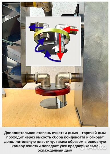 Дымогенератор холодного копчения «Смокфуд» (нерж.)