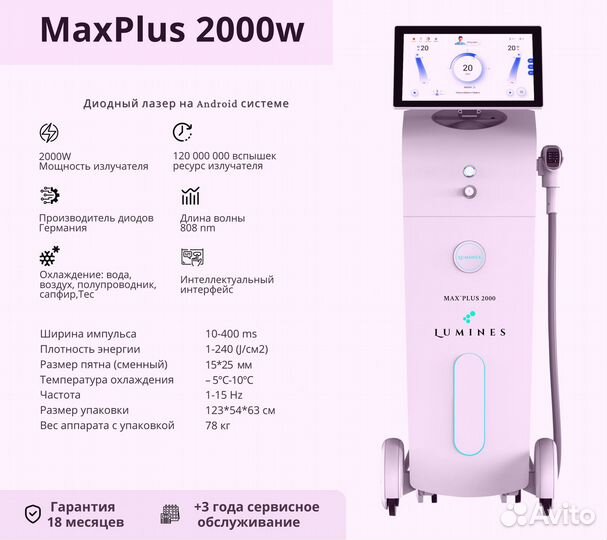 Аппарат для эпиляции Люминес’ Max Plus 2000 Вт