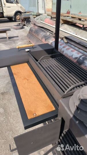 Мангальные зоны