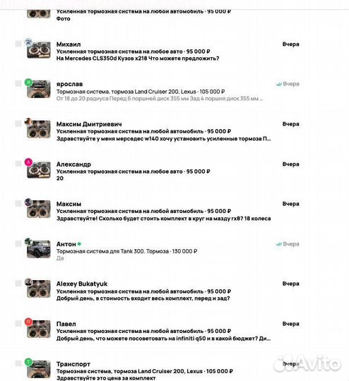 Авитолог / Обучение. Знание алгоритмов 2024