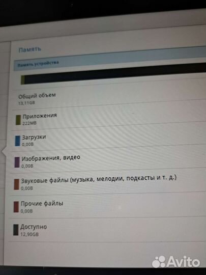 Планшет samsung