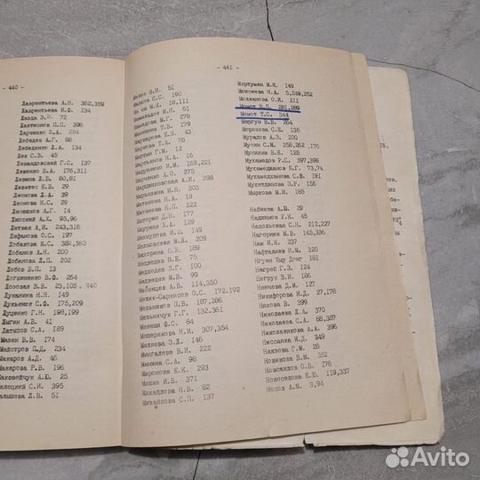 Биология культивируемых клеток. 1988 г