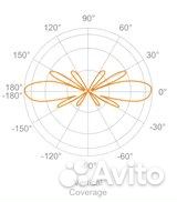 Trendnet TEW-AO08O внешняя 8dBi wifi/3G/4G