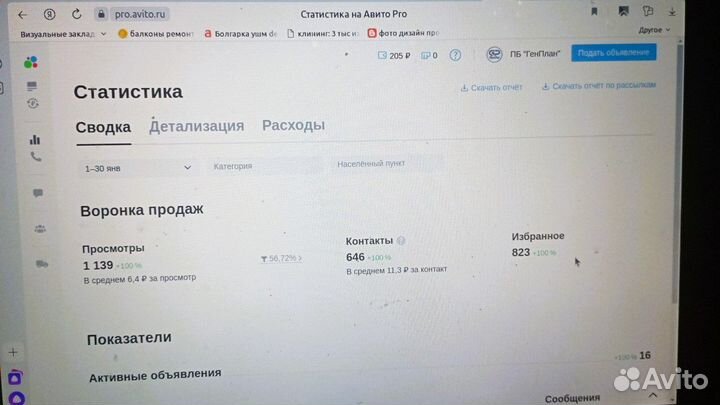 Авитолог / Услуги авитолога / Продвижение на авито