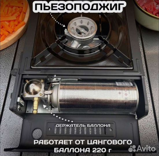 Плита газовая туристическая