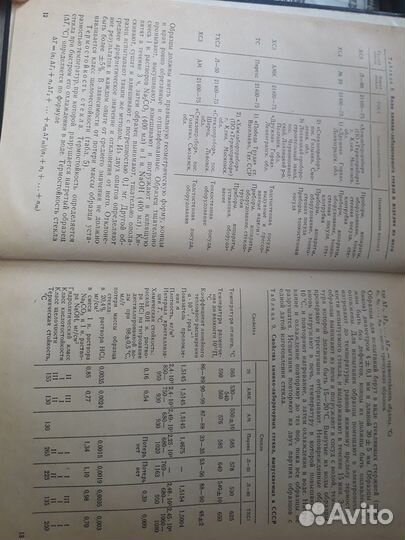 Книги по химии (Сайкс, Правдин, Вацуро, Шамшурин)