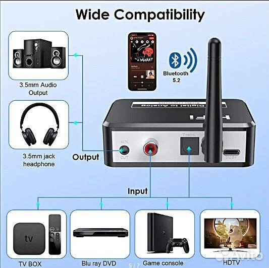 Приемник Bluetooth 5.2 Pro (2в1) RCA/TF/AUX/USB