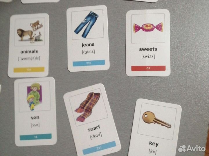 Карточки по обучению англискова языка