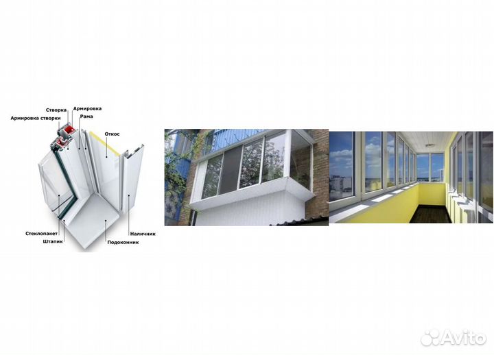 Пластиковые окна