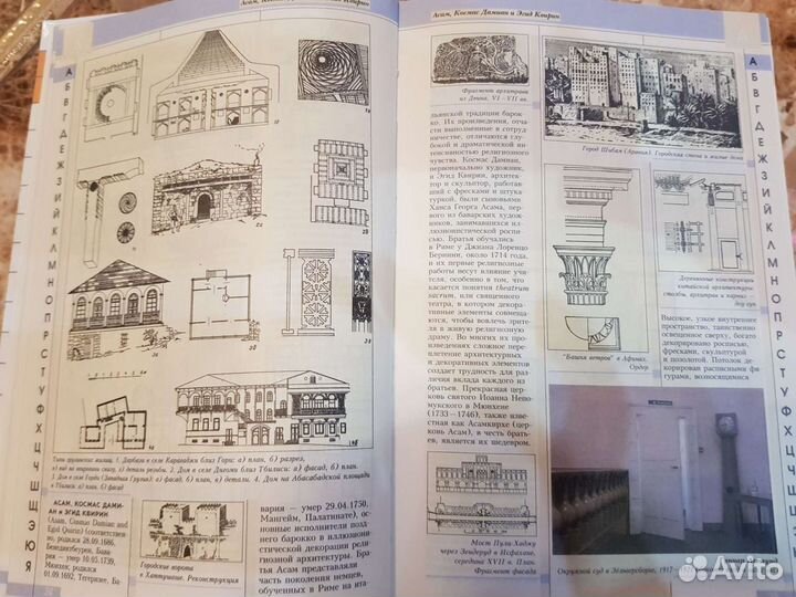 Архитектура. Краткий справочник