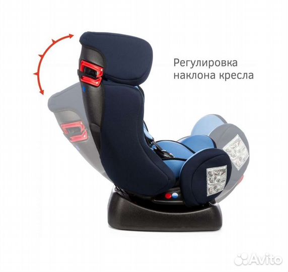 Детское автокресло 0-7 лет