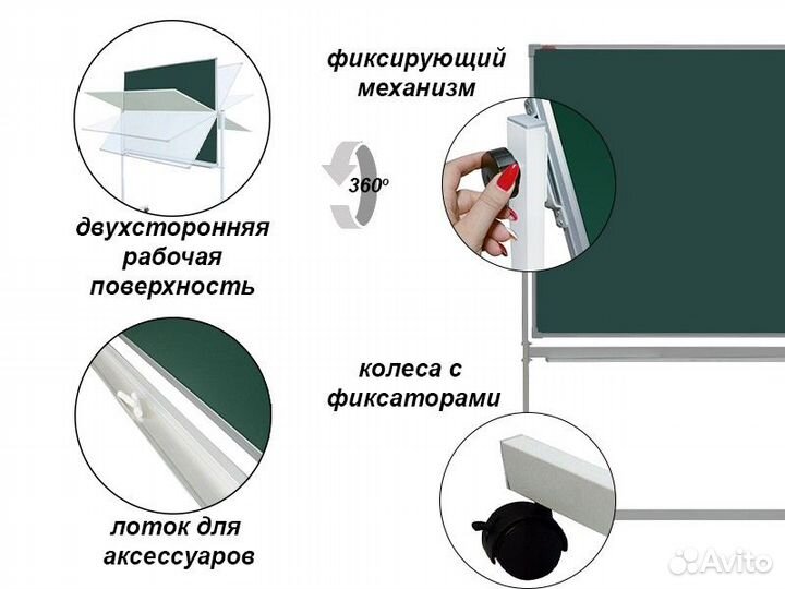 Доска поворотная комбинированная магнитная 150х100