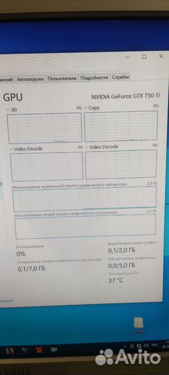 Видеокарта gtx 750ti 2gb