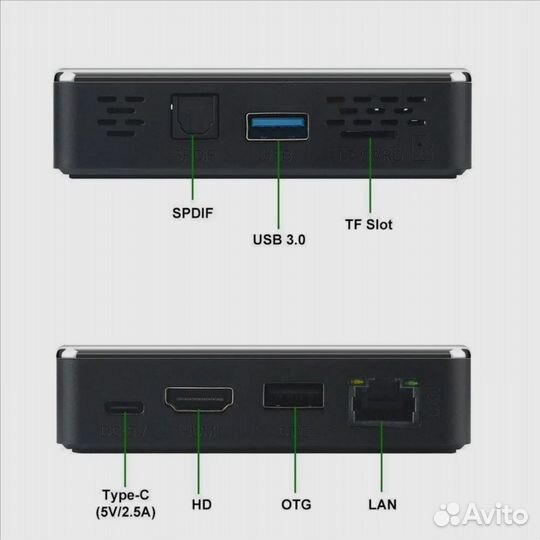 Тв приставка ugoos X4Q Cube прошивка SMART TV