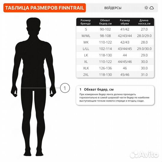 57144 Вейдерсы Fintrail Blackwater 5291 DarkGrey