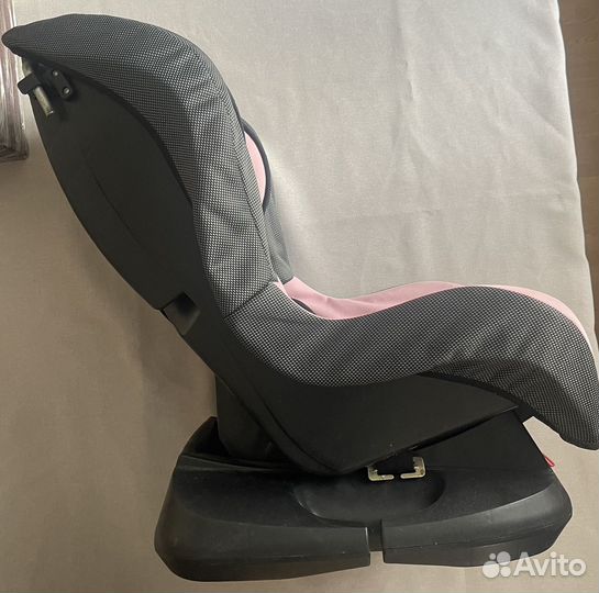 Автокресло