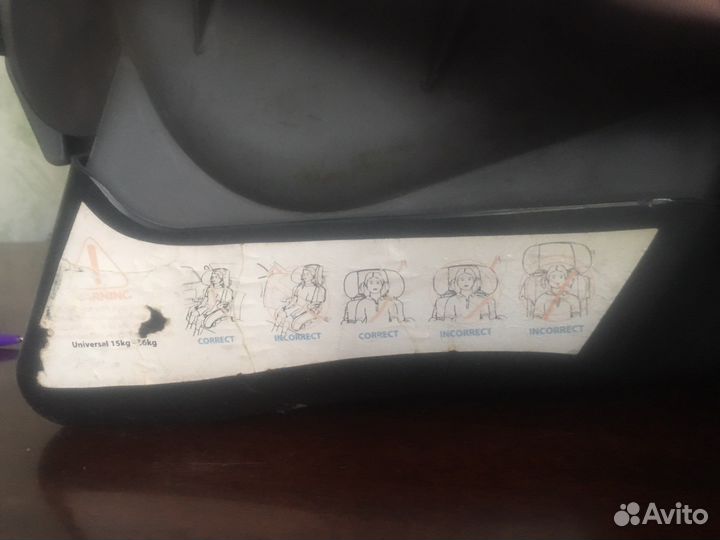 Детское автокресло 15 до 36 кг