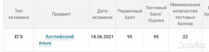 Репетитор по английскому и немецкому