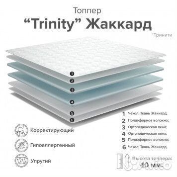 Наматрасник (топпер ) Trinity (жаккард) 1500*2000