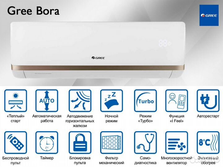 Сплит-система Gree Bora. Монтаж в подарок