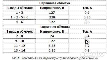 Трансформатор силовой