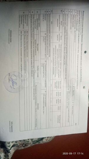 Участок 15 сот. (ИЖС)