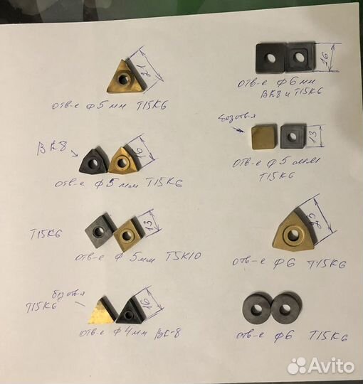 Твердосплавные пластины