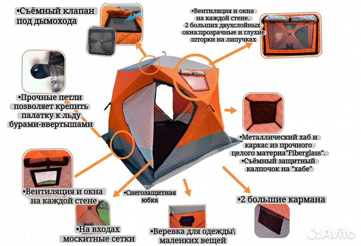 Палатка баня походная, зимняя палатка автомат
