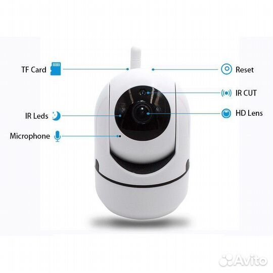 NEW Видеонаблюдение №1 Wifi внутренняя поворотная