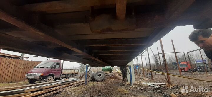 Термофургон бдф