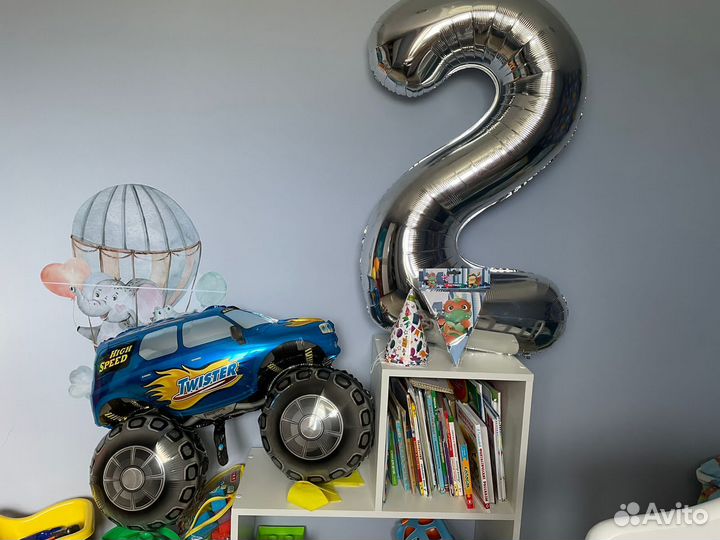 Воздушные шары на день рождения