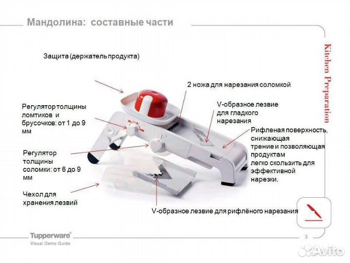 Терка-шинковка 