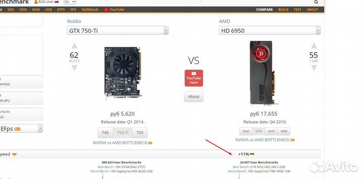 AMD Radeon HD 6950 2GB