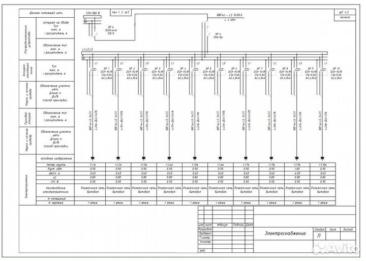 Чертежи autocad