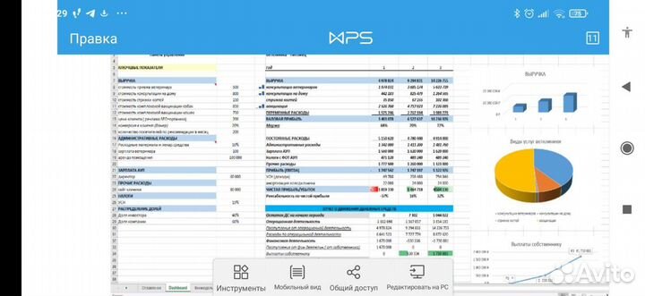 Финансист на аутсорсинге, финан. модели, упр.учет