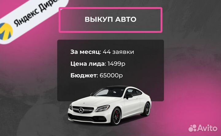 Настройка рекламы в Яндекс.Директ (серт. агенство)