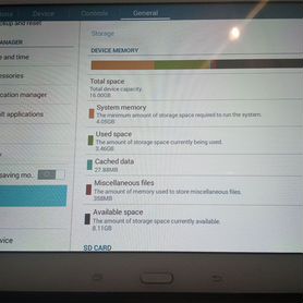 Samsung Galaxy tab 4 T530NU