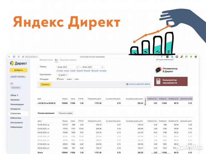 Создание, продвижение сайтов, SMM, реклама. Уфа