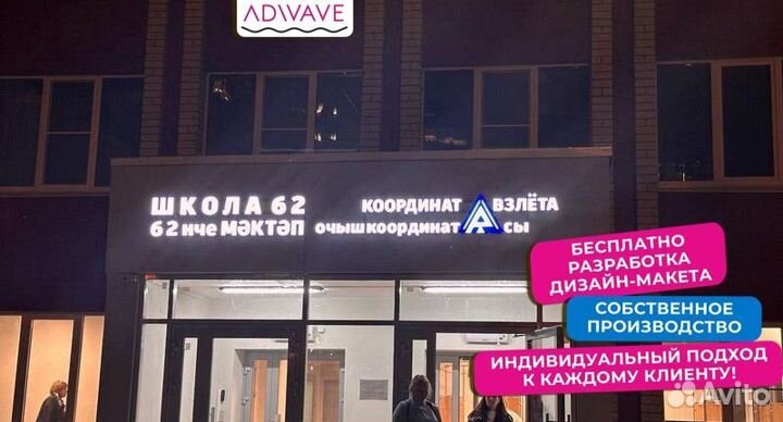 Плоские буквы, вывески