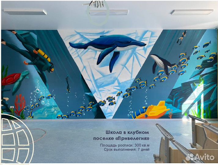 Роспись стен, граффити оформление, художники