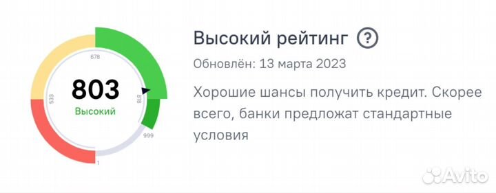 Помощь в получении кредита для ип и ооо