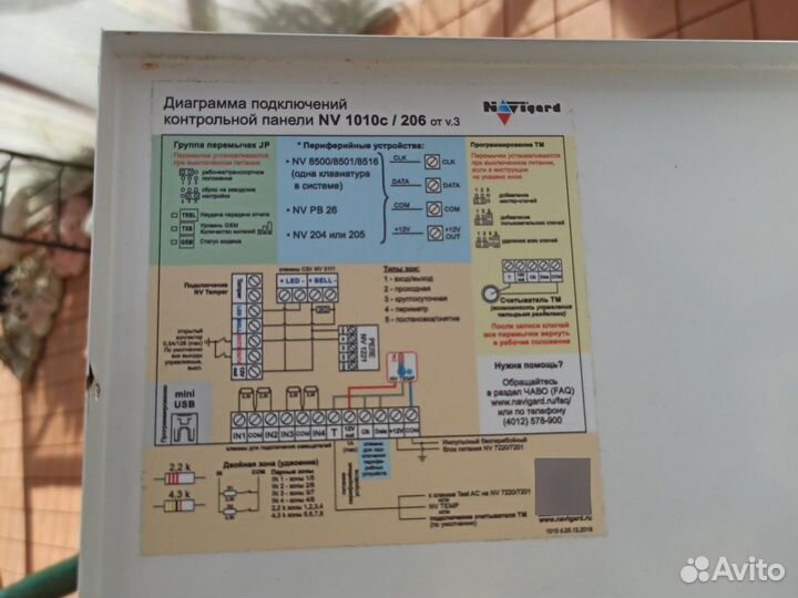 Охранно-пожарной GSM-gprs передатчик NV 206