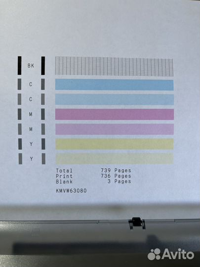 Струйное мфу Canon pixma G2420