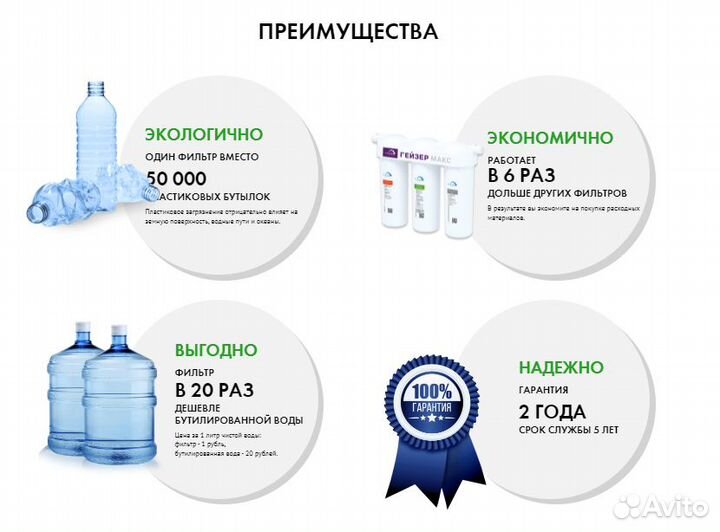 Фильтр под мойку Гейзер Макс 20вв