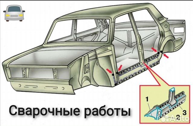 Покраска и кузовной ремонт ВАЗ в Екатеринбурге