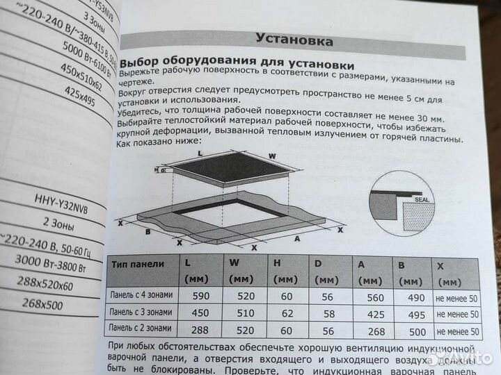 Индукционная варочная панель Haier