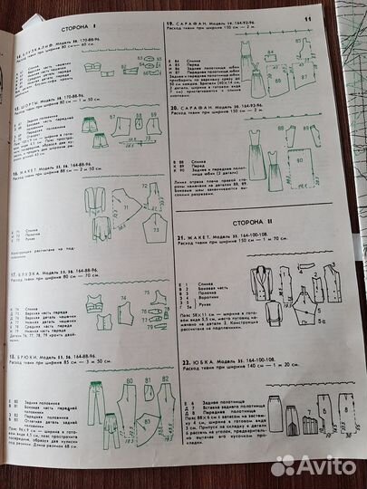 Журнал мод (1988 г.)