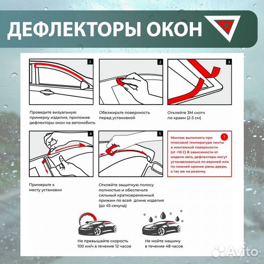 Дефлекторы окон Лада Гранта Седан