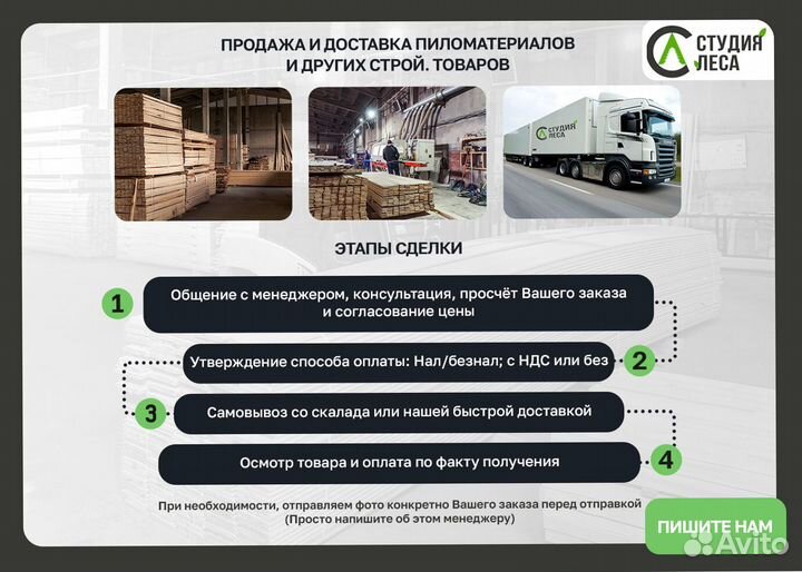 Брус, все размеры